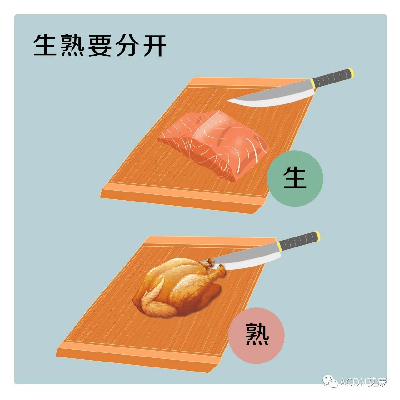 這種致癌物傳染性極強(qiáng)，50%中國(guó)人都有！很多人還不知道