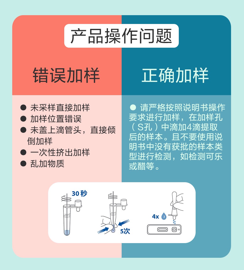 錯(cuò)誤規(guī)范-5.jpg