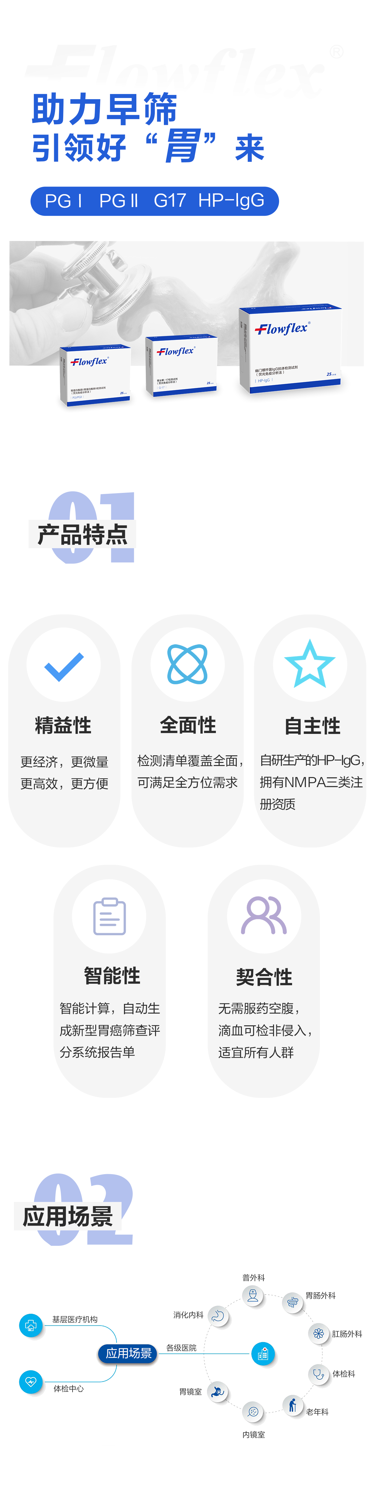 胃功能產(chǎn)品特點.png